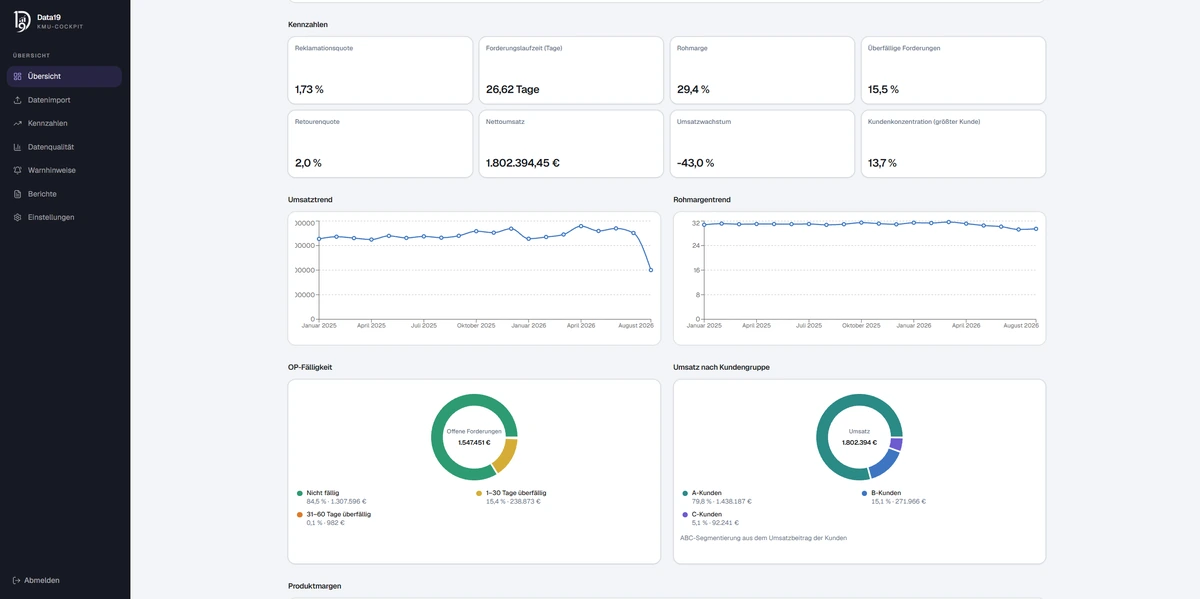 Kennzahlen, Trends und Forderungen aus zusammengeführten Excel- und ERP-Daten